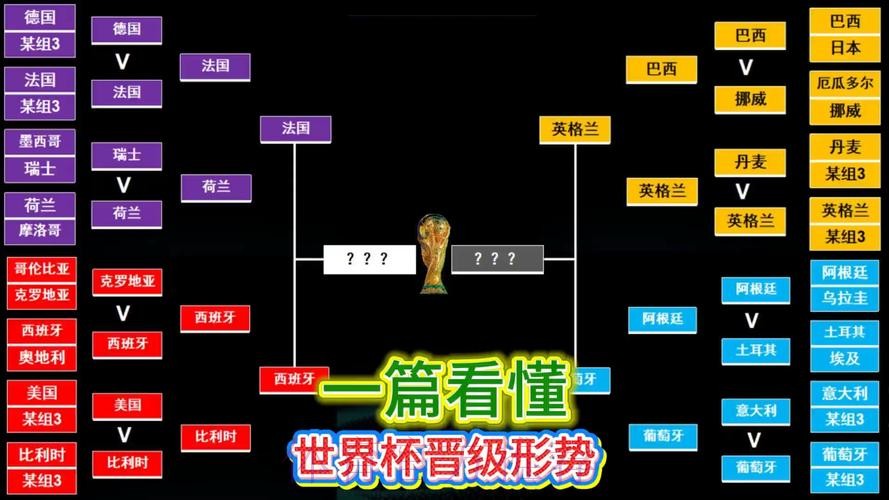 世界杯胜负预测技巧 世界杯胜负预测技巧